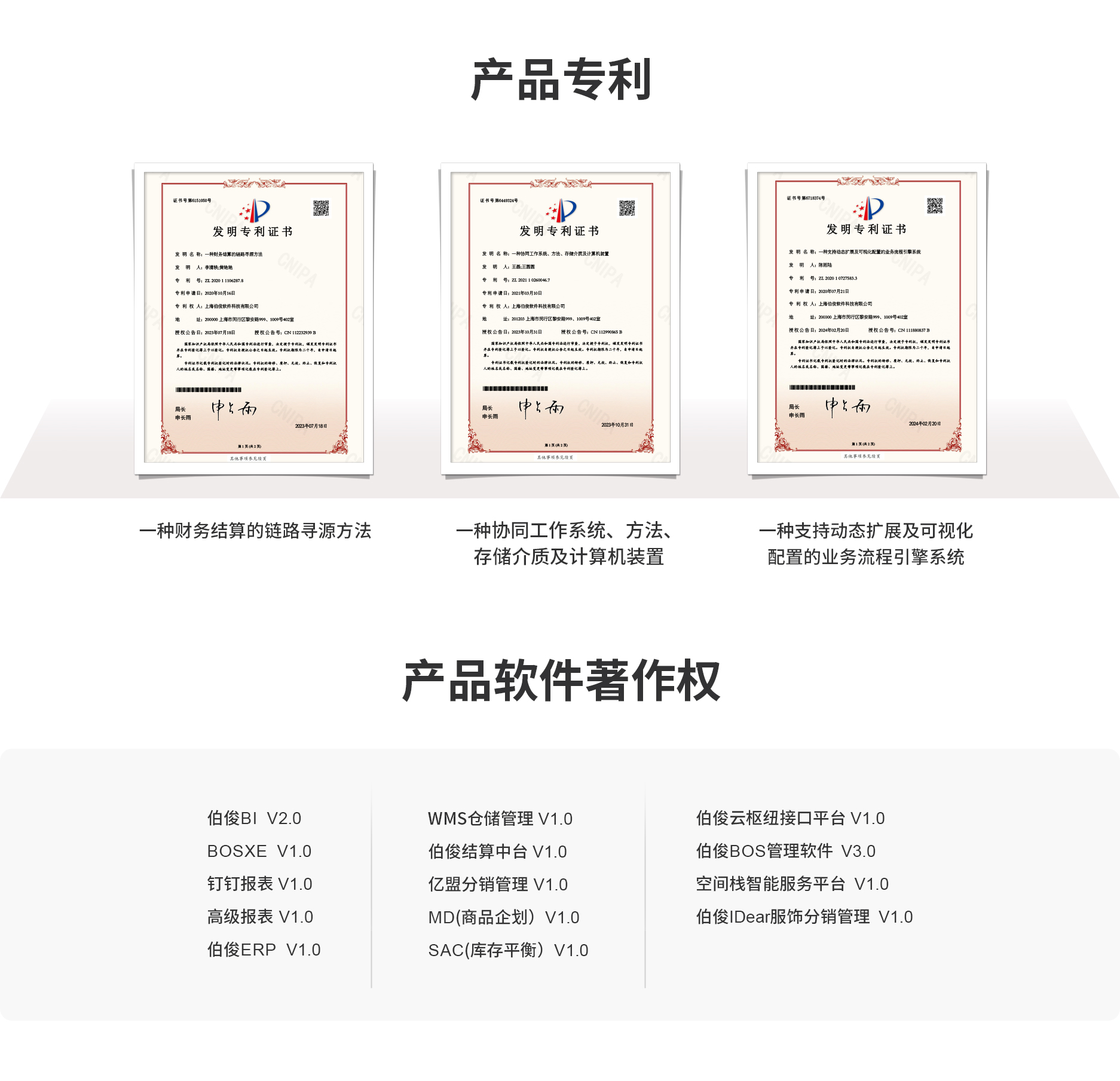 EVO厅erp产品专利与软件著述权