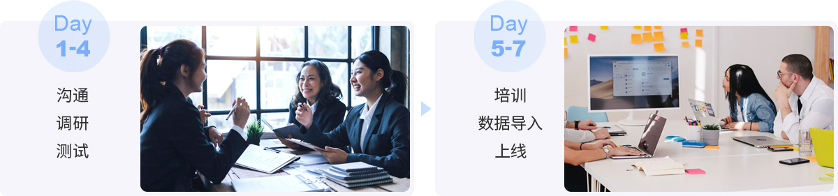 一周实现装置，急剧用上ERP和POS