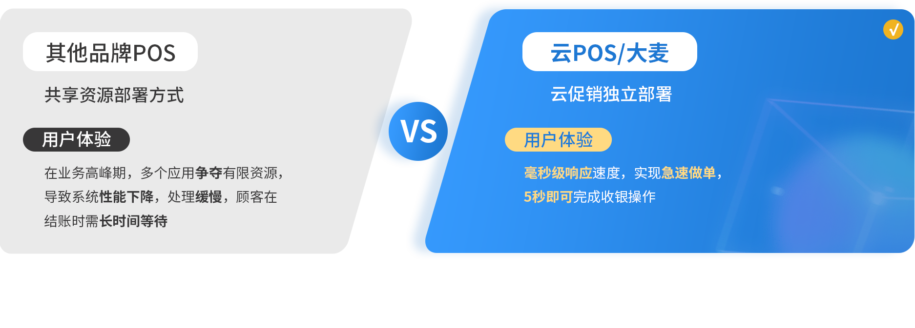 云pos/大麦，云促销，独立部署
