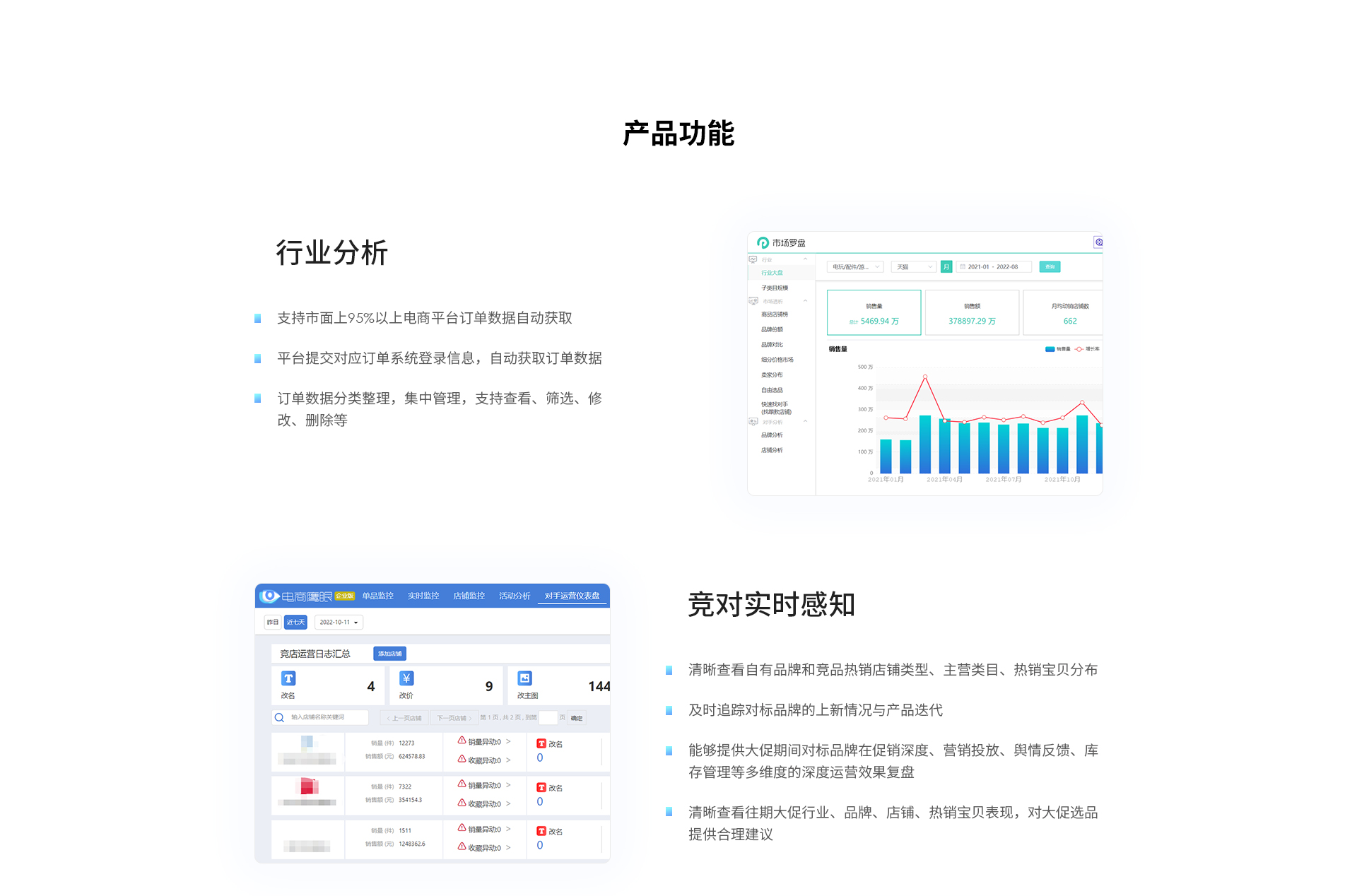 dspc2