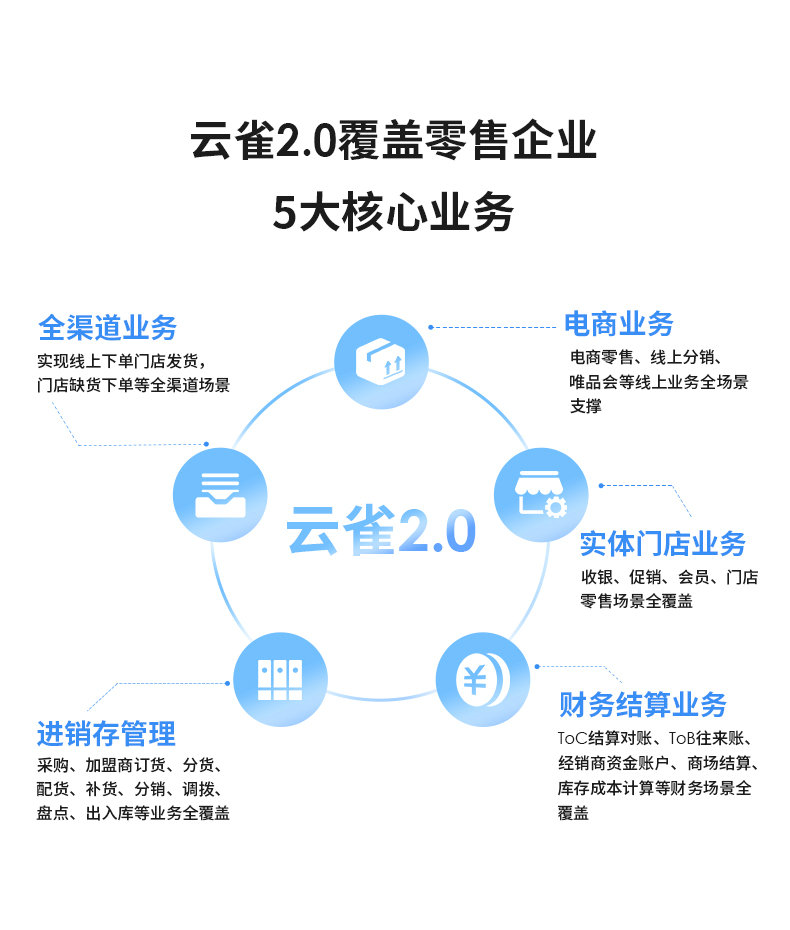 y_quanm2