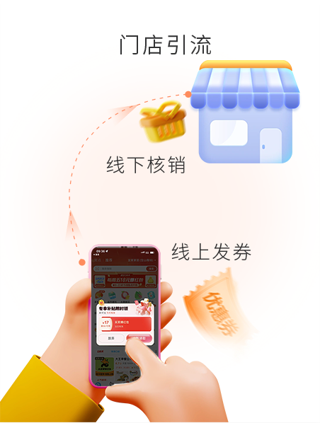线上发券，线下核销