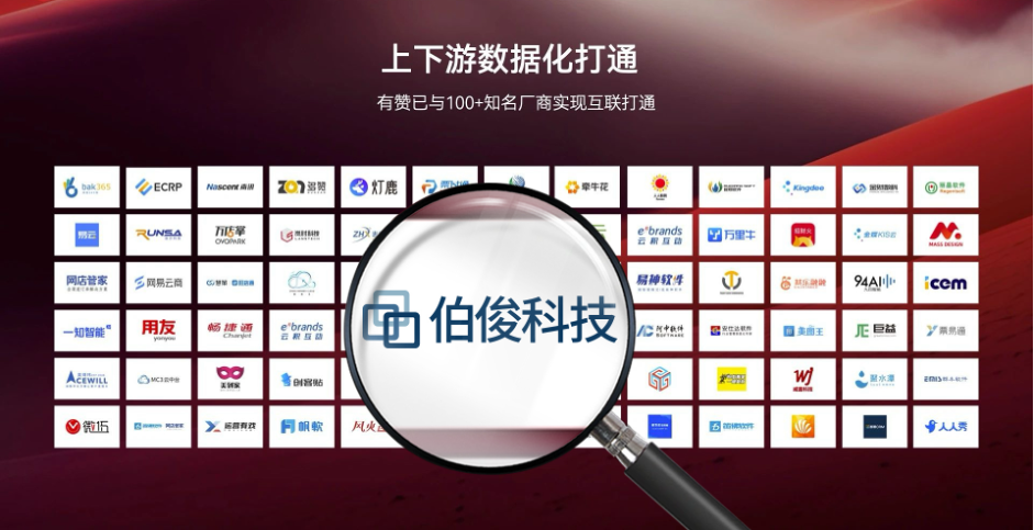 图片 3